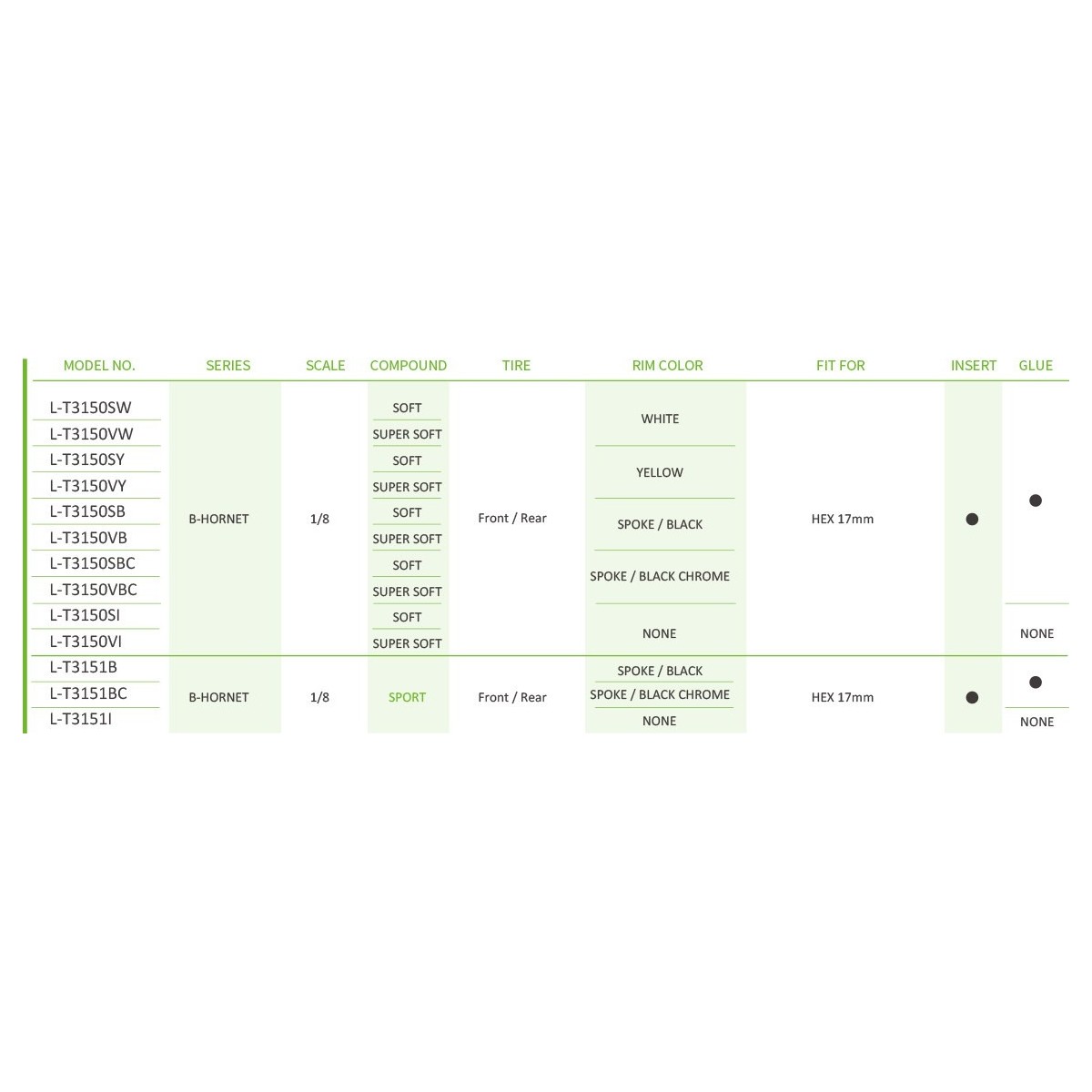 B-Hornet tires - Chrome Black 1/8 (x2) Louise RC Louise RC LR-T3150SBC - 4