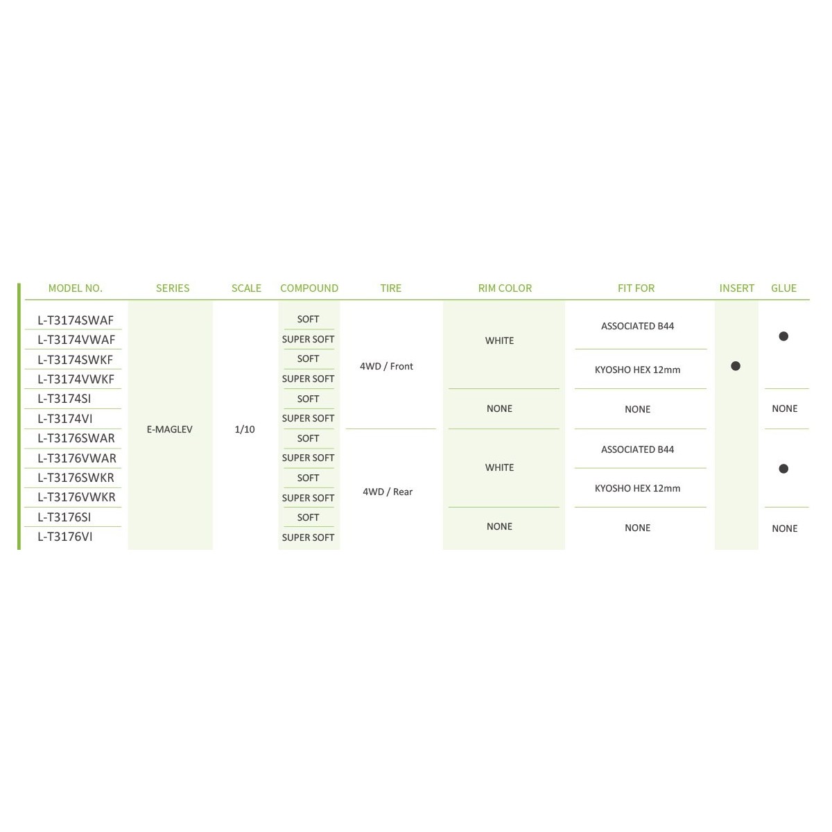 Pneus E-Manglev + Jantes Blanches arrières 1/10 (x2) Louise RC Louise RC LR-T3176SWKR - 4