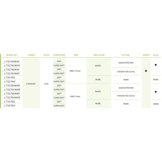 LR-T3174SWKF-Pneus E-Manglev + Jantes Blanches avants 1/10 (x2) Louise RC