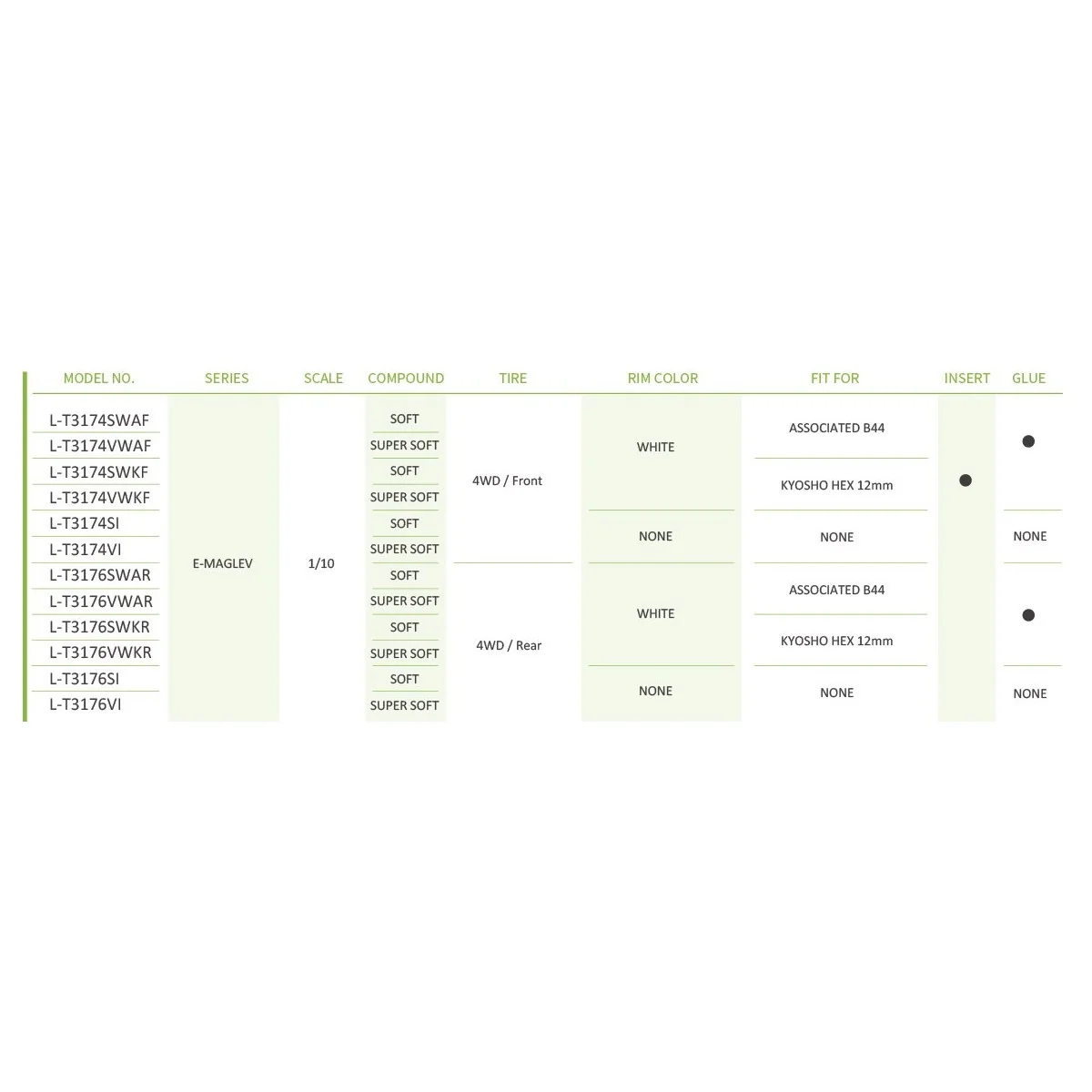 Pneus E-Manglev + Jantes Blanches avants 1/10 (x2) Louise RC Louise RC LR-T3174SWKF - 4