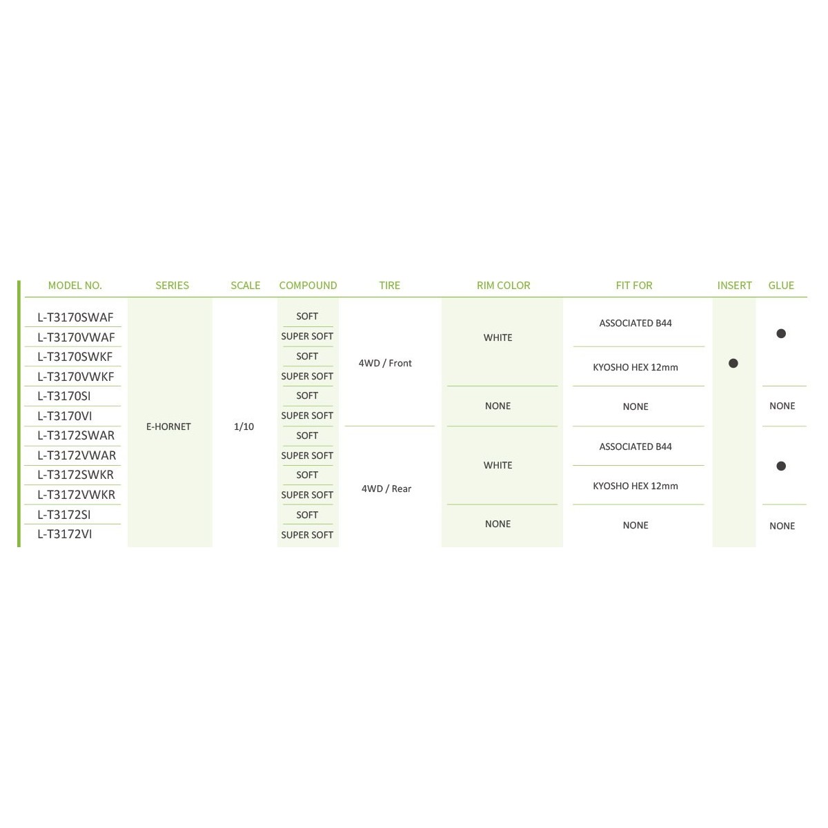 Pneus E-Hornet + Jantes Blanches arrières 1/10 (x2) Louise RC Louise RC LR-T3172SWKR - 4