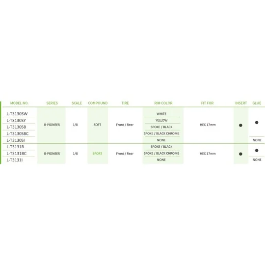 L-T3130SW-Pneus B-Pioneer + Jantes Blanches 1/8 (x2) Louise RC - L-T3130SW