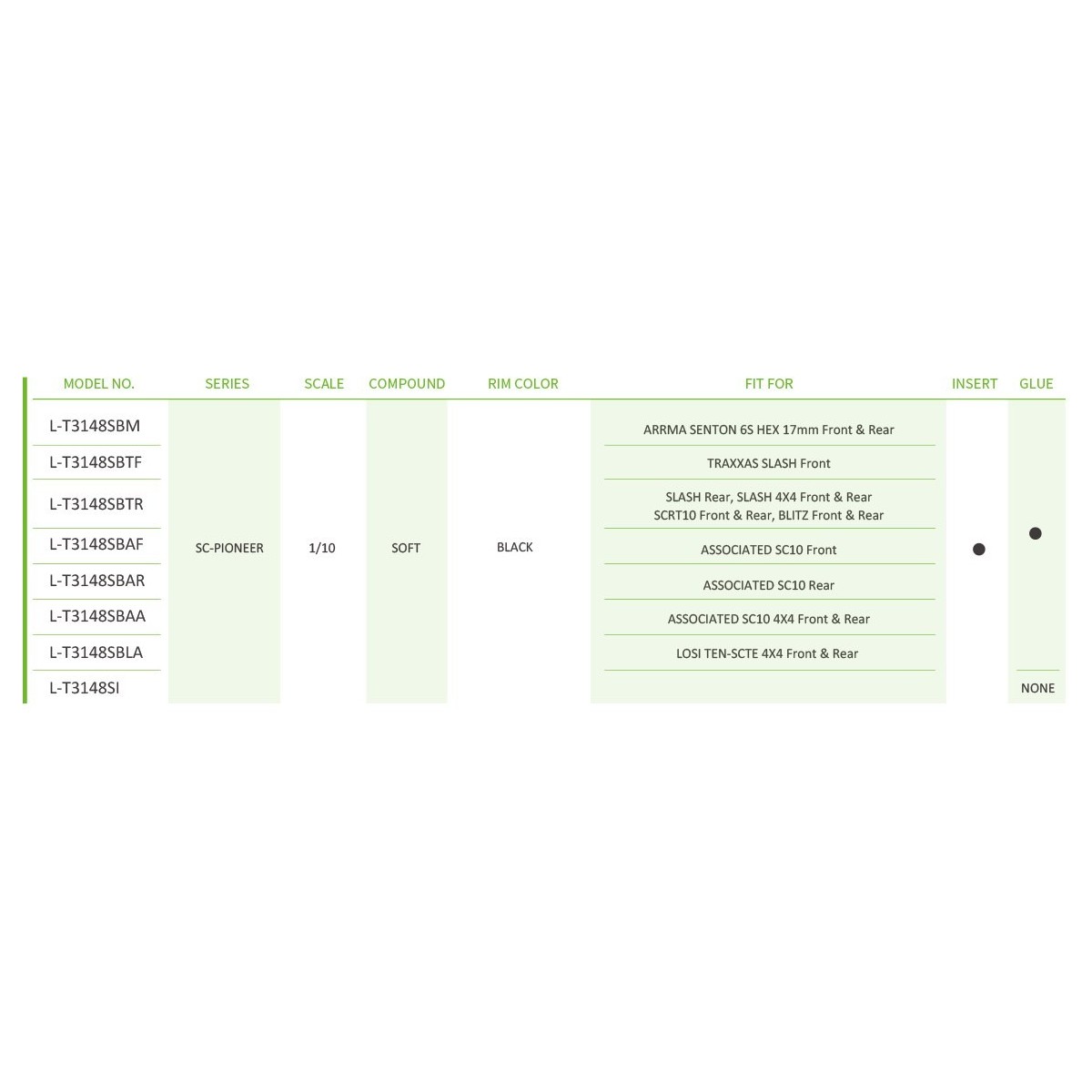 SC-Pioneer tires - Black baton rims 1/10 (x2) Louise RC Louise RC LR-T3148SBTF - 4
