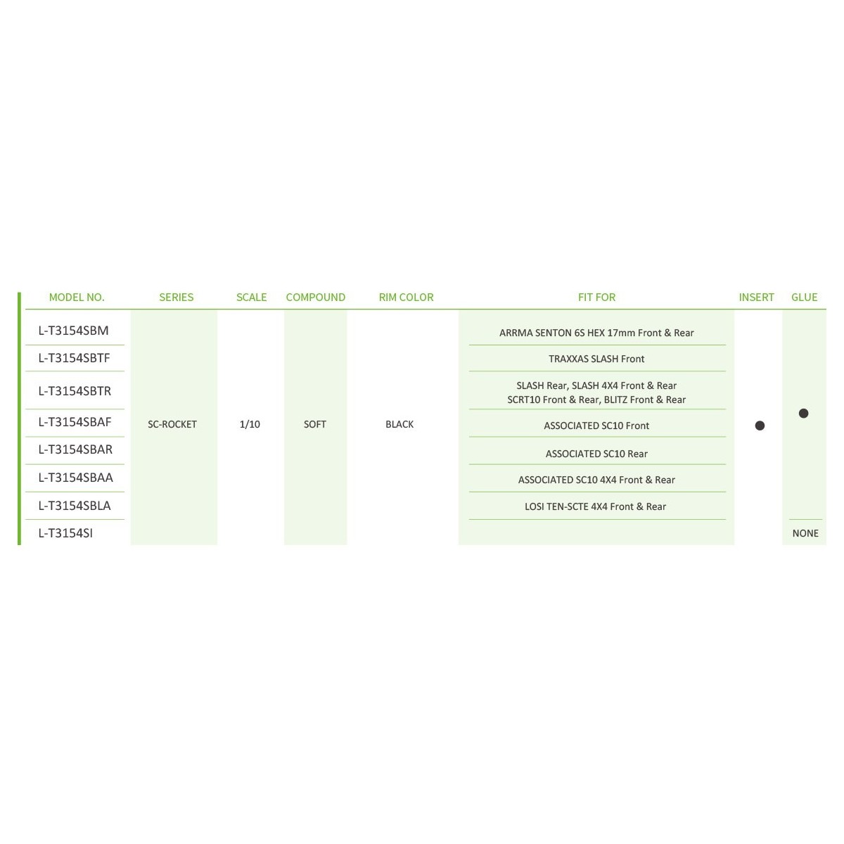 Pneus SC-Rocket + Jantes batons Noir 1/10 (x2) Louise RC Louise RC L-T3154SBTR - 3