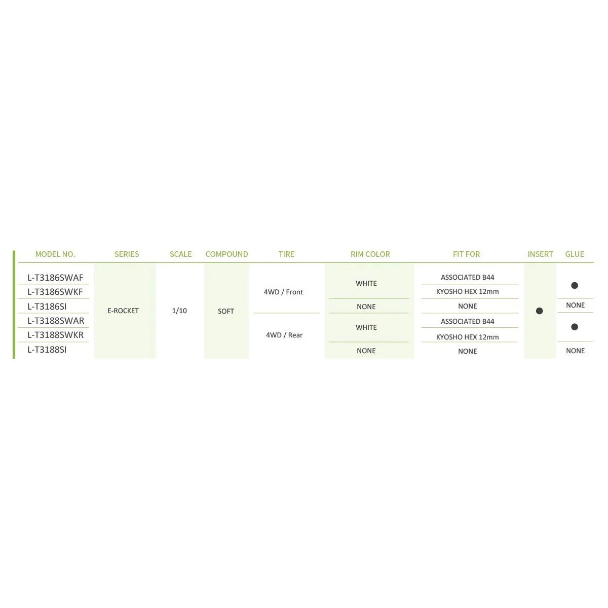 Pneus ST-Rocket + Jantes Blanches arrières 1/10 (x2) Louise RC Louise RC L-T3188SWKR - 4
