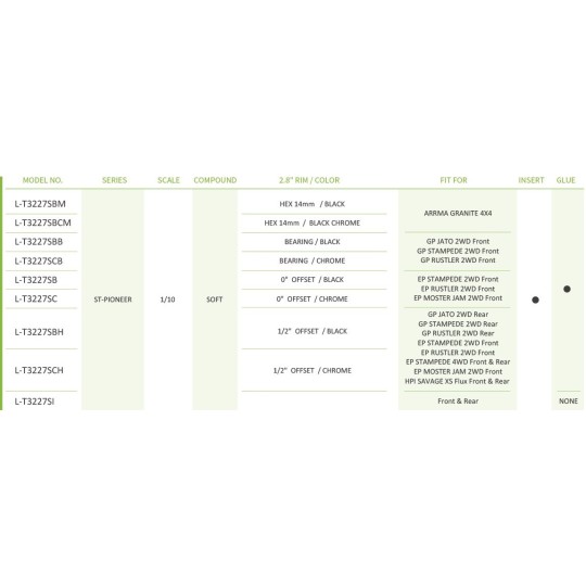 LR-T3227SBH-ST-Pioneer tires - Black baton rims 1/10 (x2) Louise RC