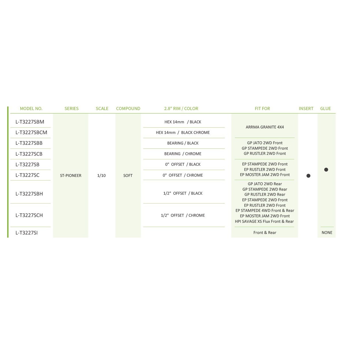 ST-Pioneer tires - Black baton rims 1/10 (x2) Louise RC Louise RC LR-T3227SBH - 4