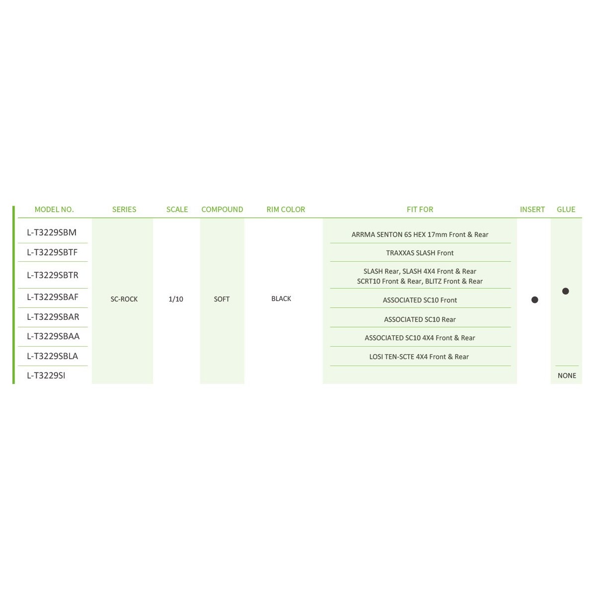 Pneus SC-Rock + Jantes batons Noir 1/10 (x2) Louise RC Louise RC L-T3229SBTR - 4