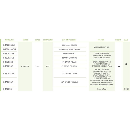 LR-T3203SCH-Pneus MT-Spider + Jantes Chrome 2.8" 1/10 (x2) Louise RC