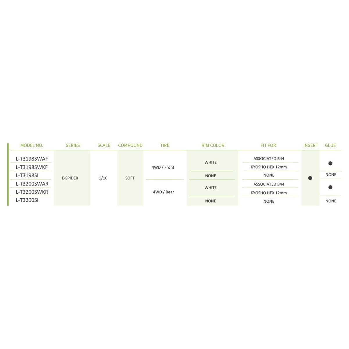 Pneus E-Spider + Jantes Blanches arrières 1/10 (x2) Louise RC Louise RC LR-T3200SWKR - 4