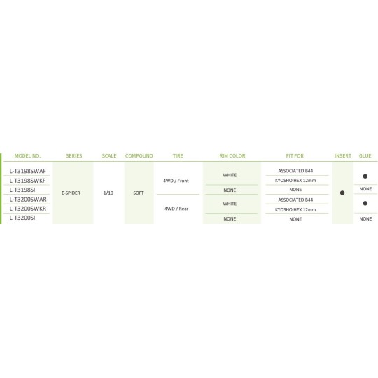L-T3198SWKF-E-Spider Tyres + White Front Rims 1/10 (x2) Louise RC