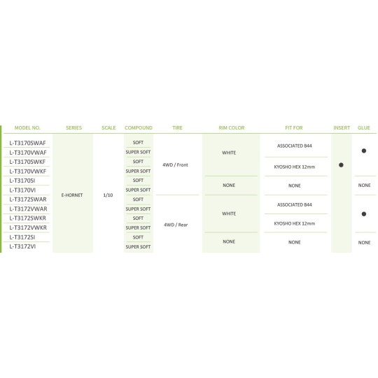 LR-T3170SWKF-Pneus E-Hornet + Jantes Blanches avants 1/10 (x2) Louise RC
