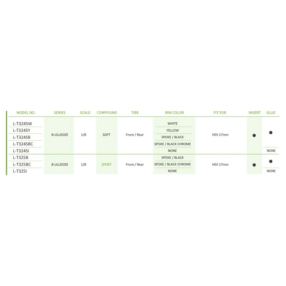 Pneus B-Ulldoze + Jantes pleines Blanches 1/8 (x2) Louise RC Louise RC LR-T324SW - 4