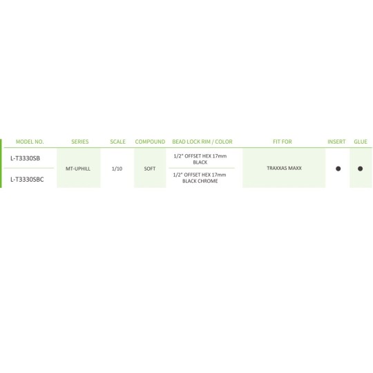 L-T3330SB-MT-Uphill Tires + Black Traxxas Maxx Rims (x2) Louise RC