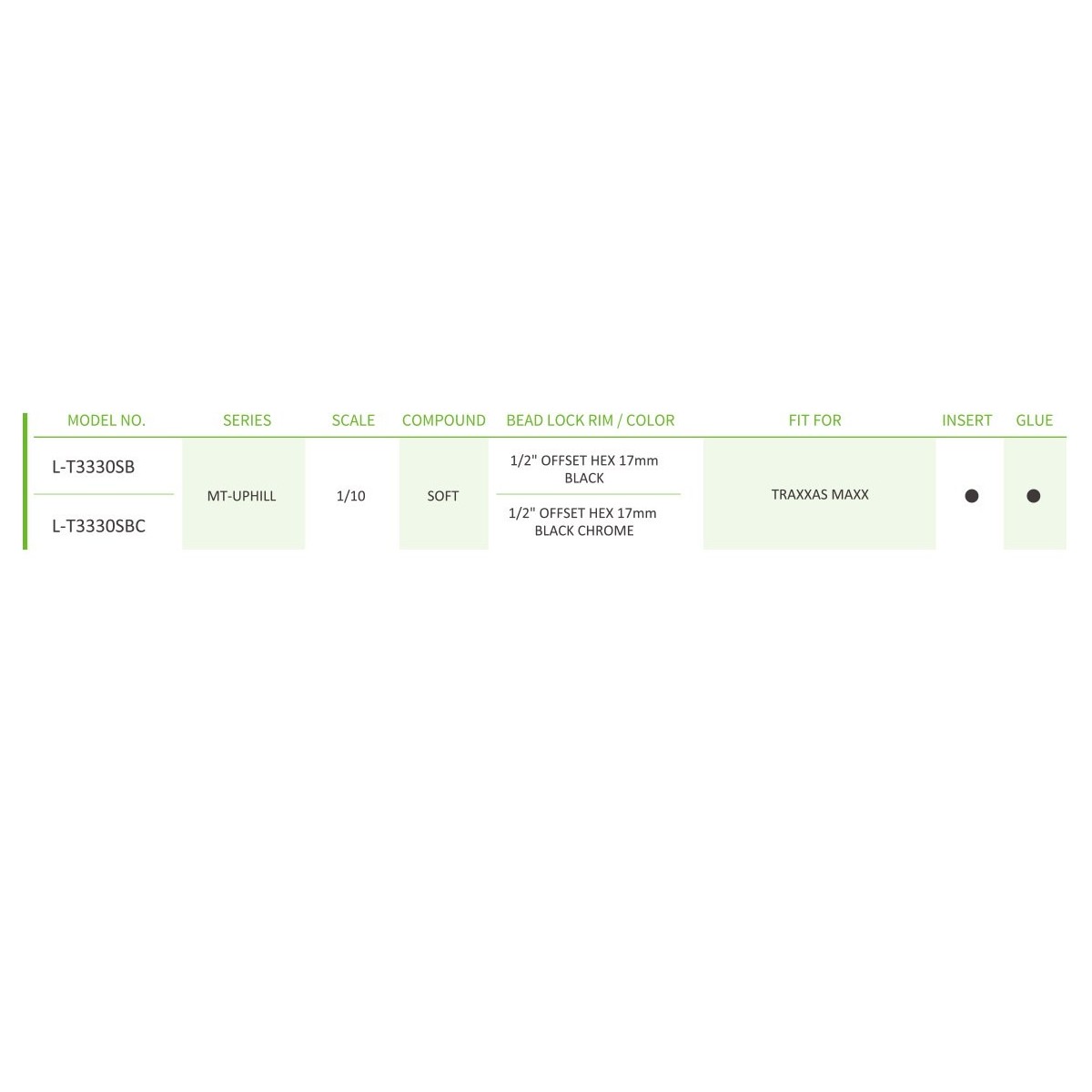 MT-Uphill Tires + Black Traxxas Maxx Rims (x2) Louise RC Louise RC L-T3330SB - 4