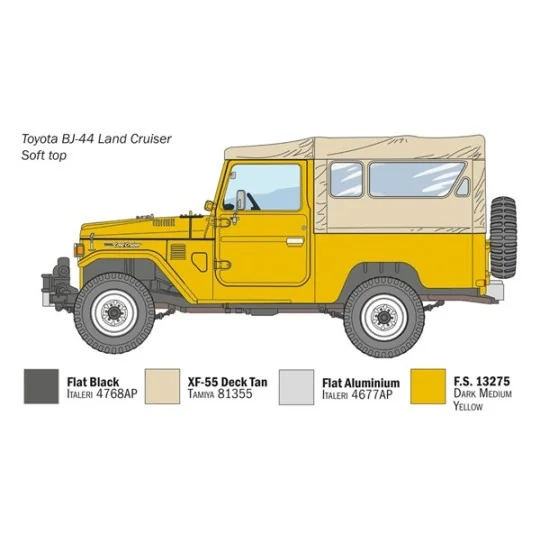 Toyota Land Cruiser BJ-44 1/24 Italeri Italeri I3630 - 5 I3630-Toyota Land Cruiser BJ-44 1/24 Italeri - I3630