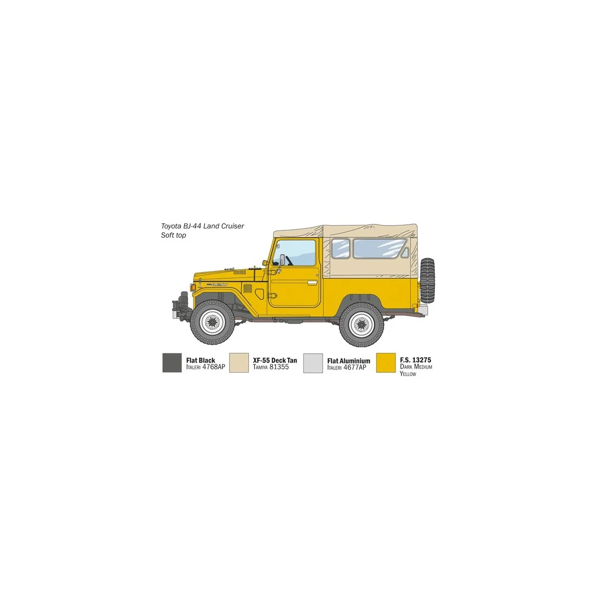 Toyota Land Cruiser BJ-44 1/24 Italeri Italeri I3630 - 5 Toyota Land Cruiser BJ-44 1/24 Italeri Italeri I3630 - 5
