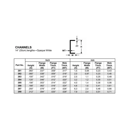 U-profile 2.5x350mm Ref: 263 - Evergreen - S1370263 - S1370263 S1370263-U-profile 2.5x350mm Ref: 263 - Evergreen - S1370263