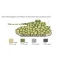 Tank Panzer IV Ausf.H 1/35 Italeri Italeri I6578 - 4 I6578-Tank Panzer IV Ausf.H 1/35 Italeri - I6578