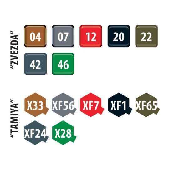 Z9041-Sous-Marin "Shchuka" 1/144 Zvezda