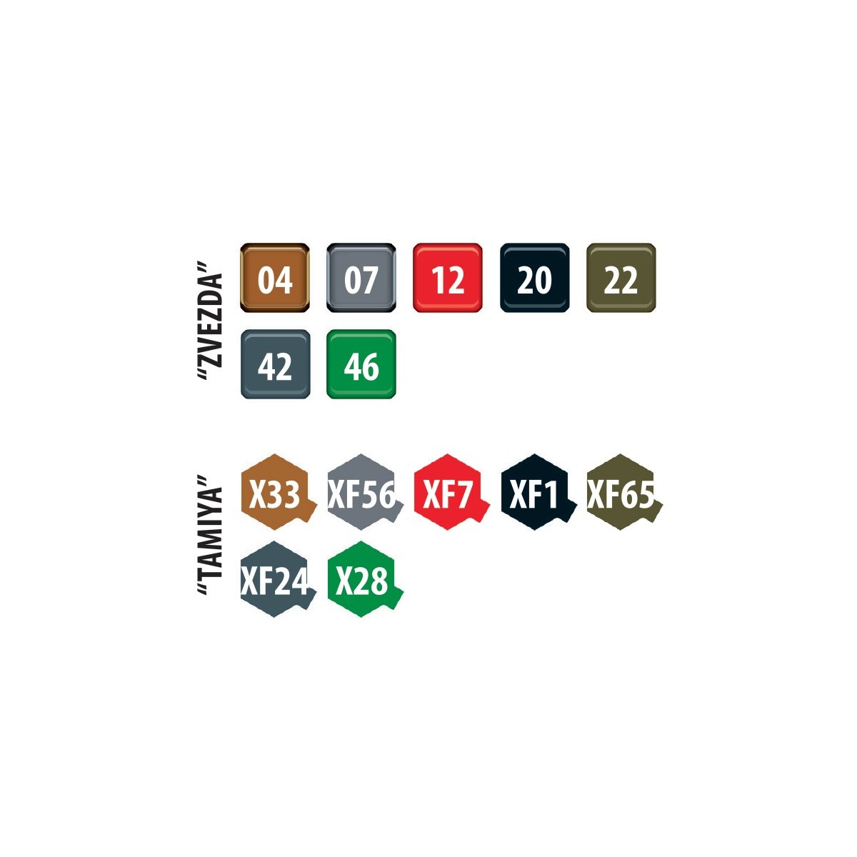 Submarine "Shchuka" 1/144 Zvezda Zvezda Z9041 - 8