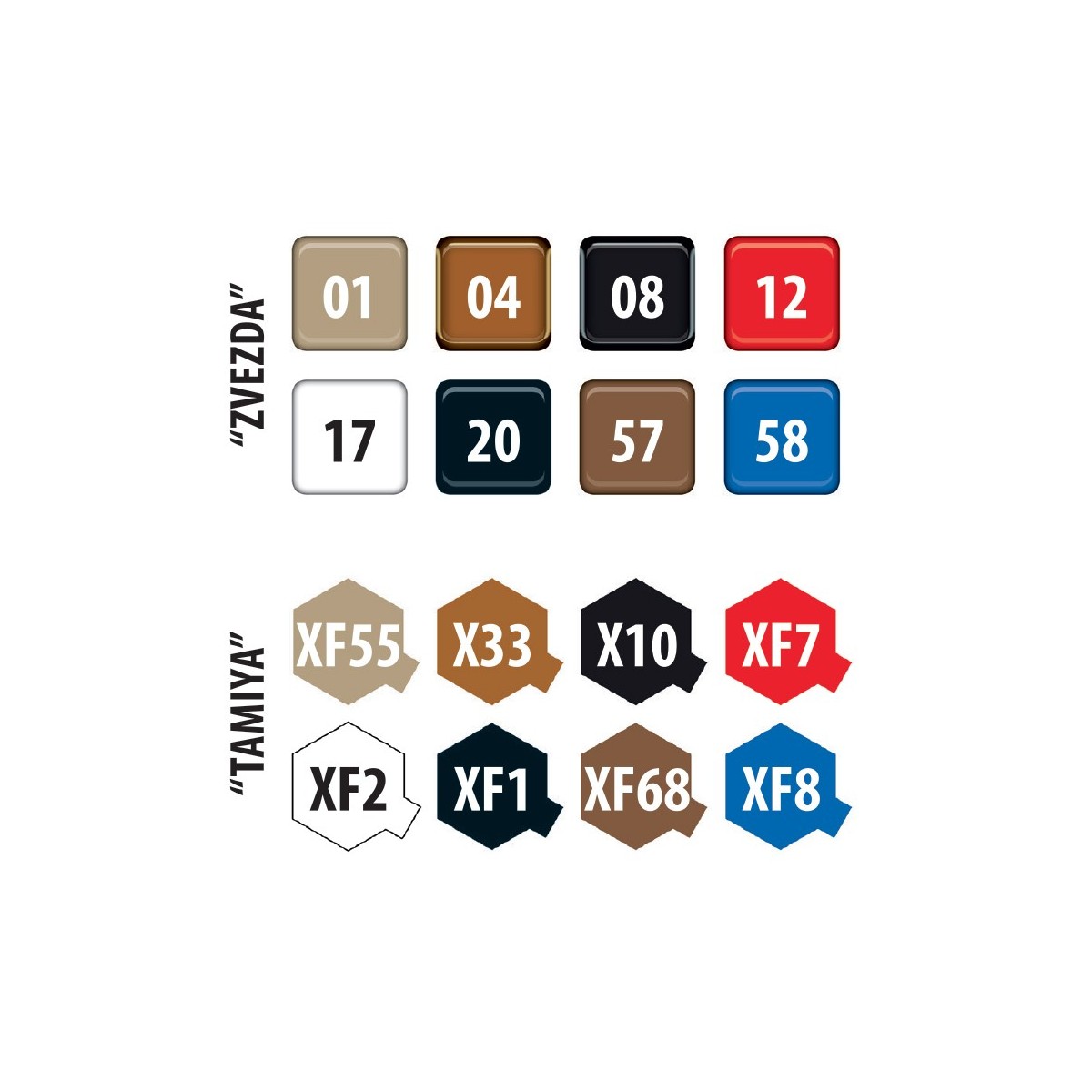 Bateau Trirème Romaine 1/72 Zvezda Zvezda Z8515 - 8