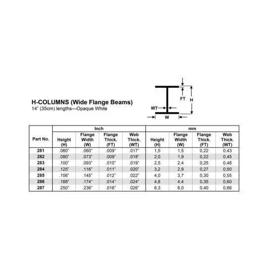 S1370282-H profile 2.0x350mm Ref: 282 - Evergreen - S1370282