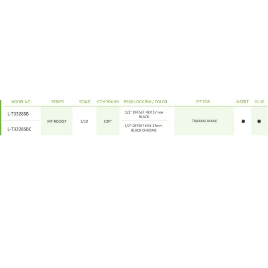 L-T3328SB-MT-Rocket Tires + Traxxas Maxx Black Rims (x2) Louise RC