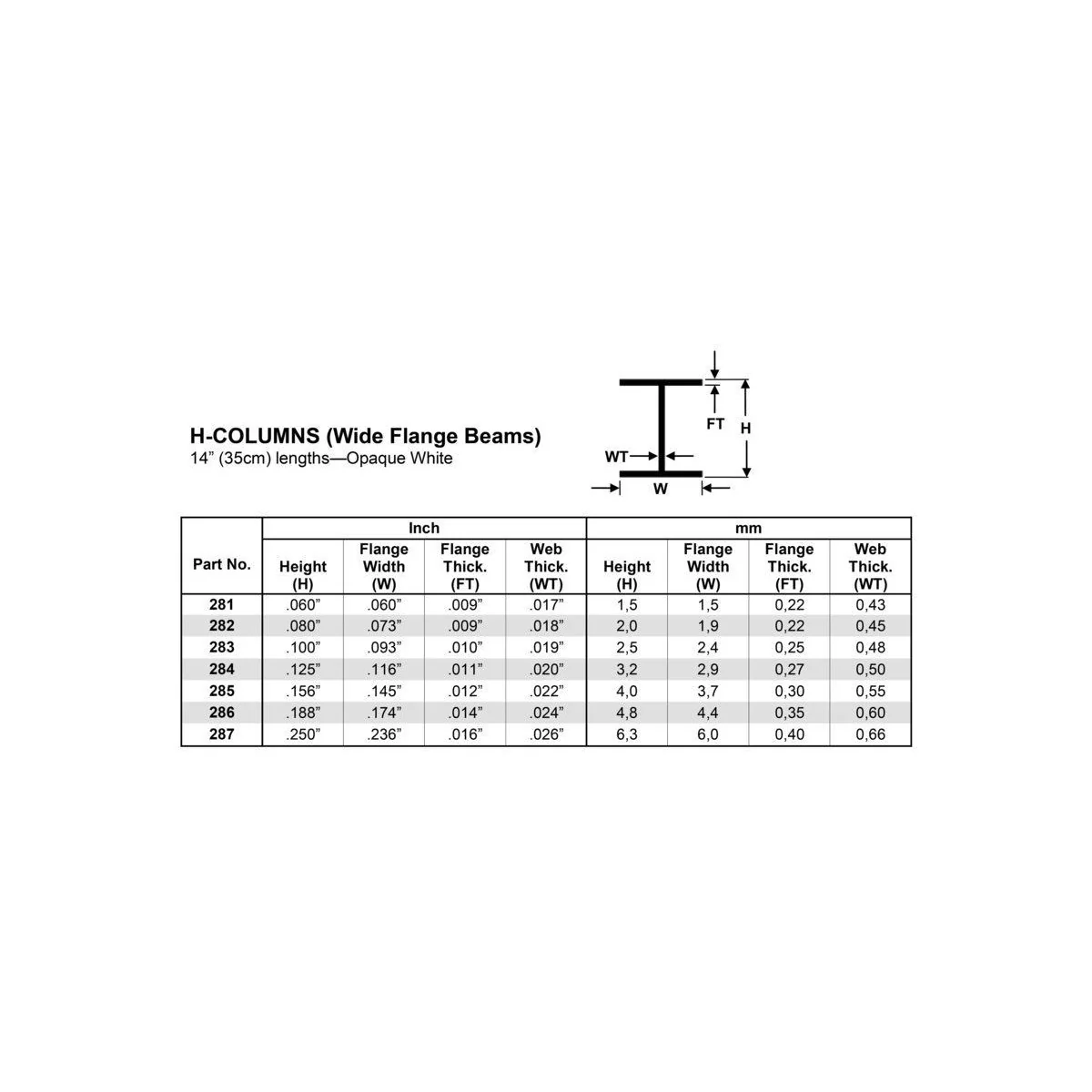 H profile 4.0x350mm Ref: 285 - Evergreen - S1370285 - S1370285