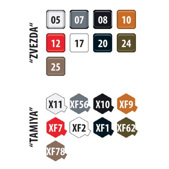 Z3676-Tank Sherman M4A3 (76) 1/35 Zvezda