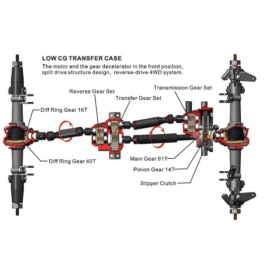 FTX5591R-Outback GEO Crawler 4WD Red 1/10 RTR FTX - FTX5591R