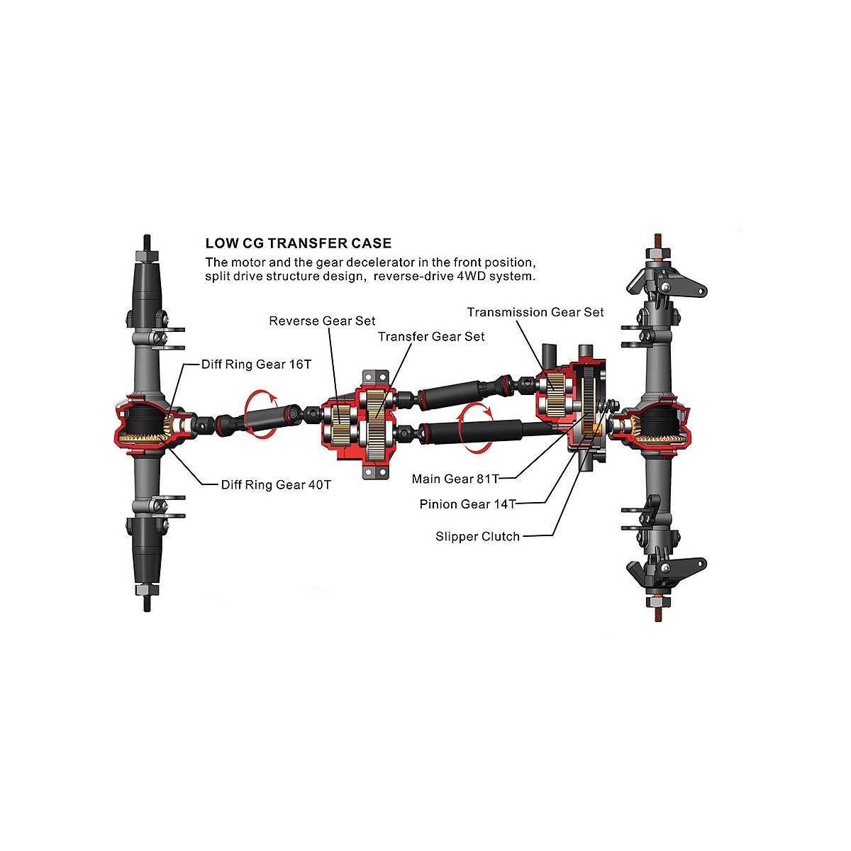 Outback GEO Crawler 4WD Red 1/10 RTR FTX FTX FTX5591R - 12