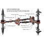 FTX5591R-Outback GEO Crawler 4WD Rouge 1/10 RTR FTX - FTX5591R