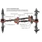 FTX5591R-Outback GEO Crawler 4WD Red 1/10 RTR FTX - FTX5591R