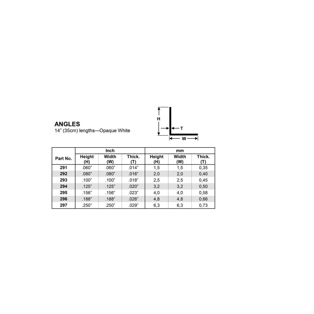 L-profile 2.5x350mm Ref: 293 - Evergreen - S1370293 - S1370293 L-profile 2.5x350mm Ref: 293 - Evergreen - S1370293 - S1370293