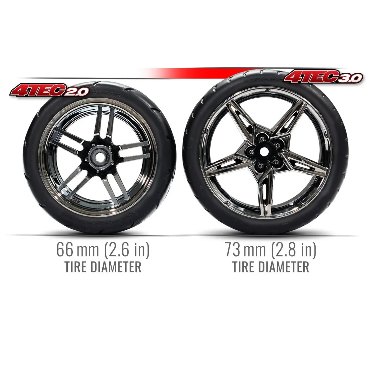 Chevrolet Corvette Stingray 4-Tec 3.0 TSM RTR (sans accu) Traxxas 93054-4 Traxxas TRX-93054-4 - 20