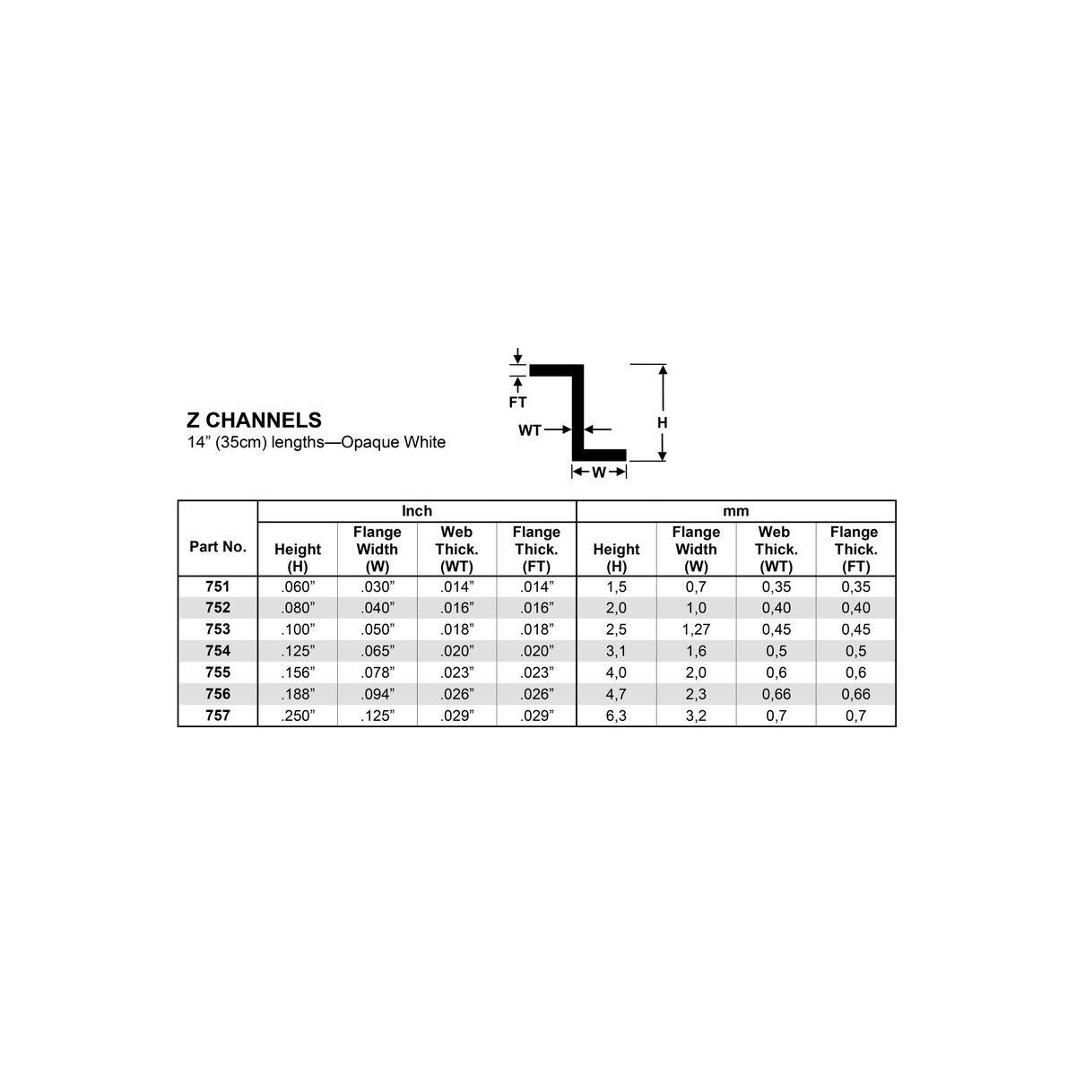 Profile Z 2.0x350mm Ref: 752 - Evergreen - S1370752