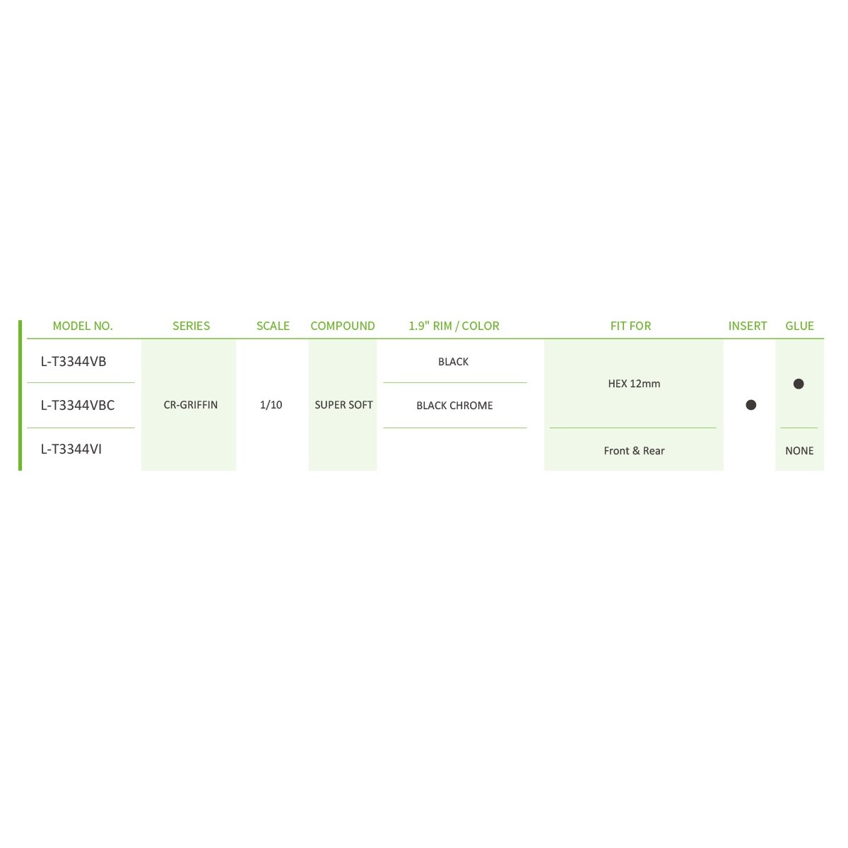 Cr-Griffin class 1 tires + 1.9" black wheels class 1 1/10 (x2) Louise RC Louise RC L-T3344VB - 4
