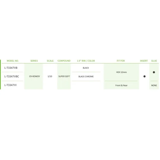 L-T3347VB-Cr-Rowdy class 1 tires + Rims 1.9" Black 1/10 (x2) Louise RC