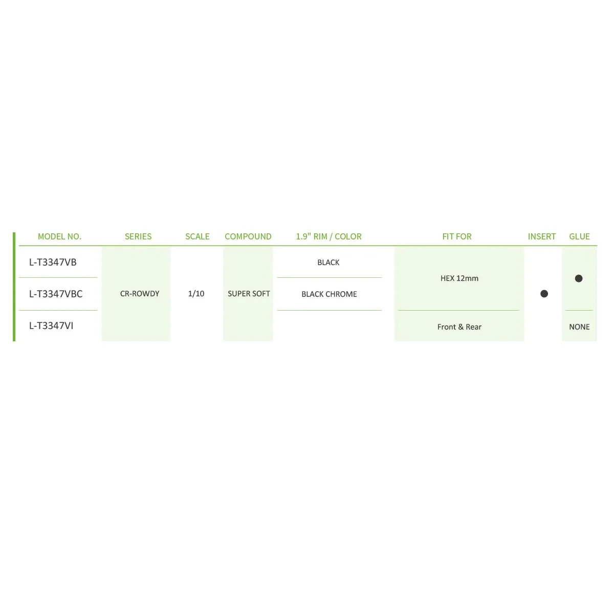 Cr-Rowdy class 1 tires + Rims 1.9" Black 1/10 (x2) Louise RC Louise RC L-T3347VB - 4