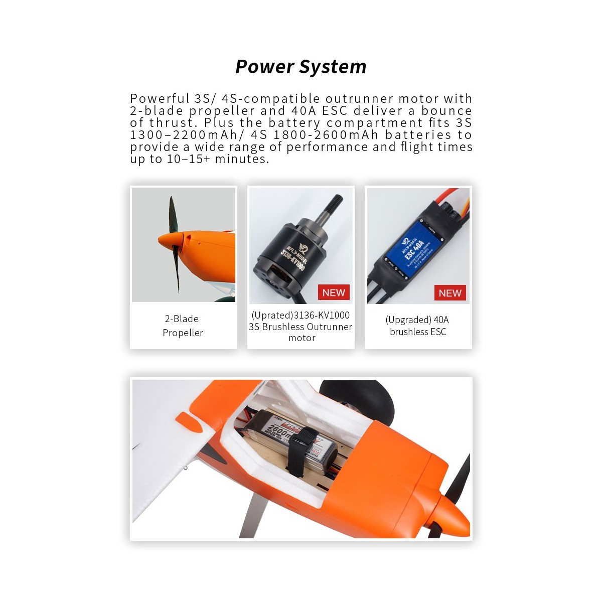 Avion Glastar V2 1m23 PNP XFly  XF105PV2 - 3