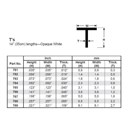 S1370766-T-profile 3.6x350mm Ref: 766 - Evergreen - S1370766