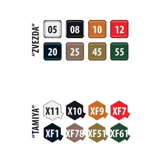 Z3663-Camion Tracteur d'Artillerie STZ-5 1/35 Zvezda