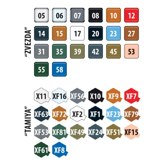Z4826-Avion IL-2M Sturmovik Mod. 1943 1/48 Zvezda