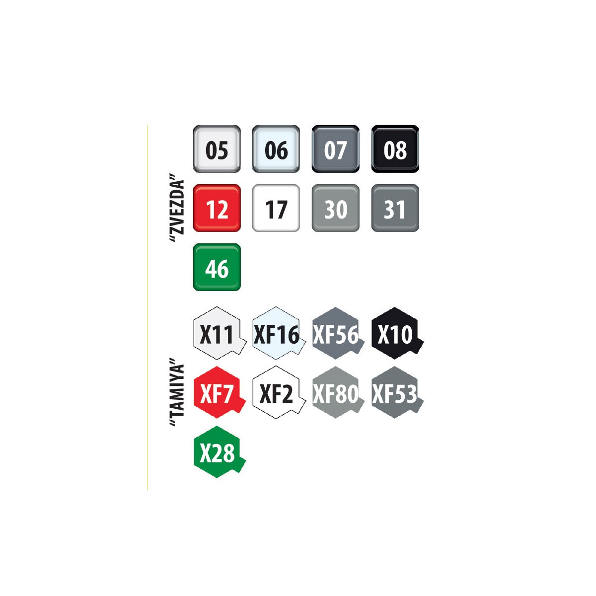 Airbus A321 Neo 1/144 Zvezda Zvezda Z7043 - 7