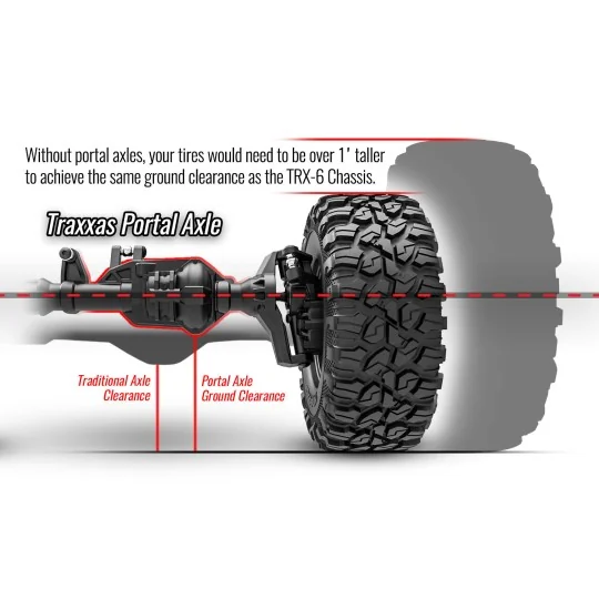 TRX-88086-4-BLK-TRX-6 Ultimate RC Hauler 6x6 Black TQi RTR Traxxas 88086-4 - TRX-88086-4-BLK