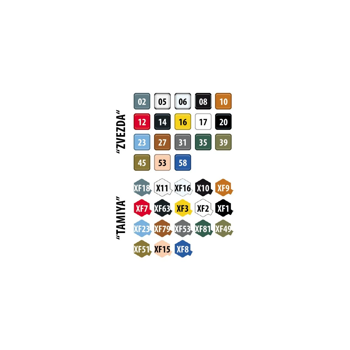 Aircraft Yak-9D 1/48 Zvezda Zvezda Z4815 - 6