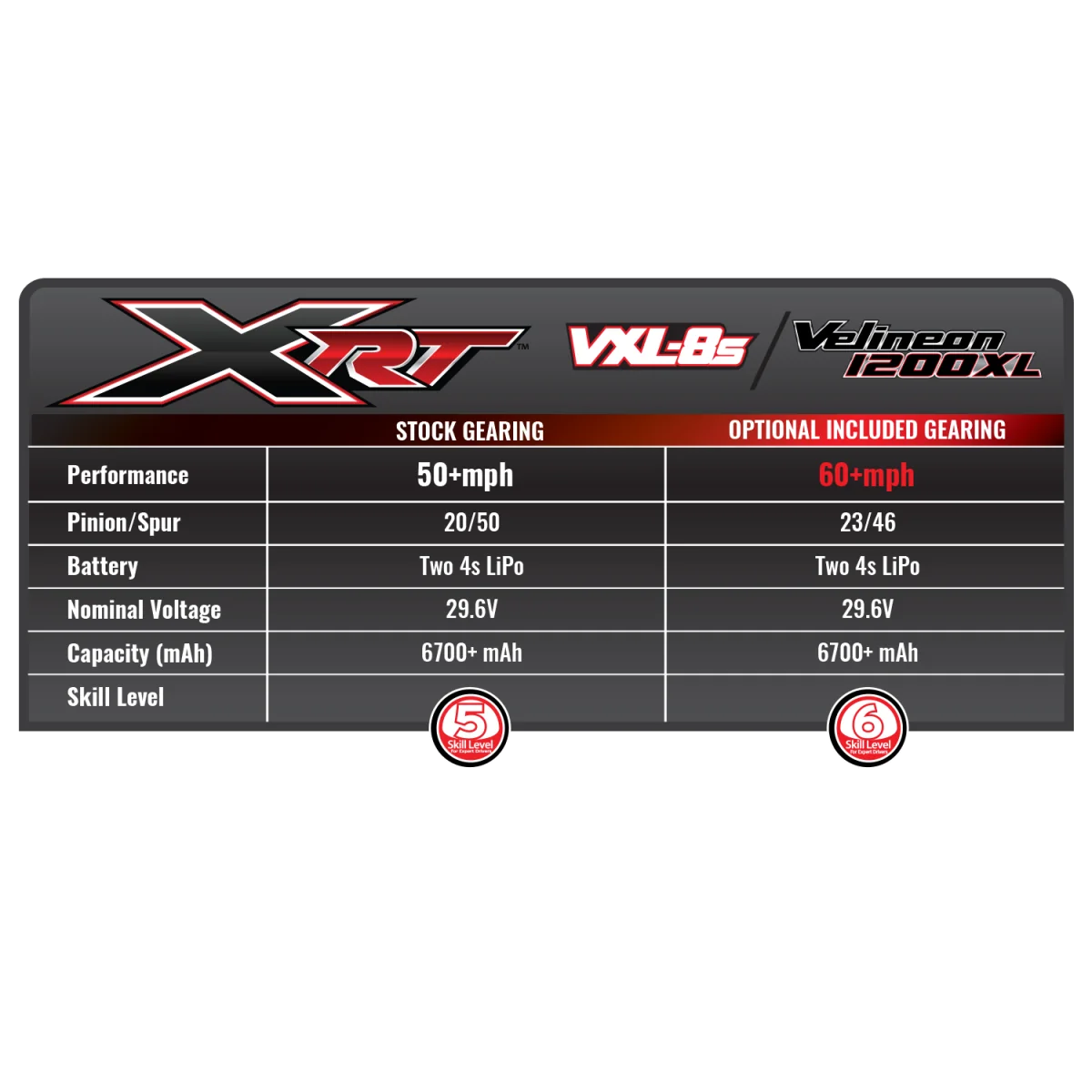 XRT Race Truck 8S Brushless TQi - TSM 1/5 Traxxas Traxxas TRX-78086-4 - 20