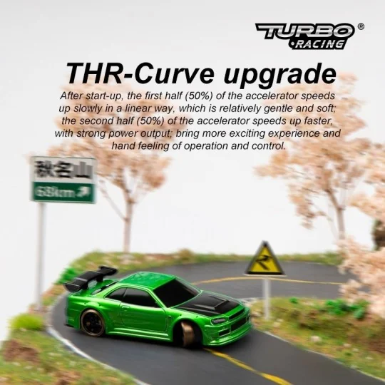 Micro Drift 1/76 RTR Turbo Racing Turbo Racing TB-C64 - 6 TB-C64-Micro Drift 1/76 RTR Turbo Racing - TB-C64