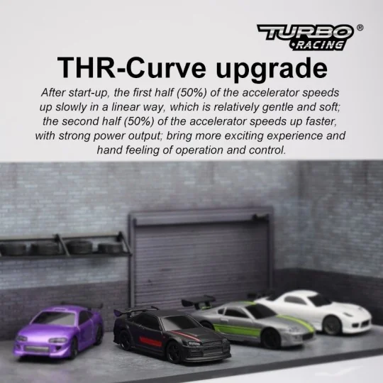 Micro Sport Black 1/76 RTR Turbo Racing Turbo Racing TB-C74-BK - 6 TB-C74-BK-Micro Sport Black 1/76 RTR Turbo Racing - TB-C74-BK